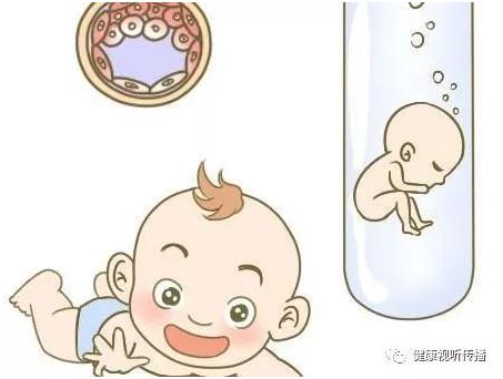 无精症案例
